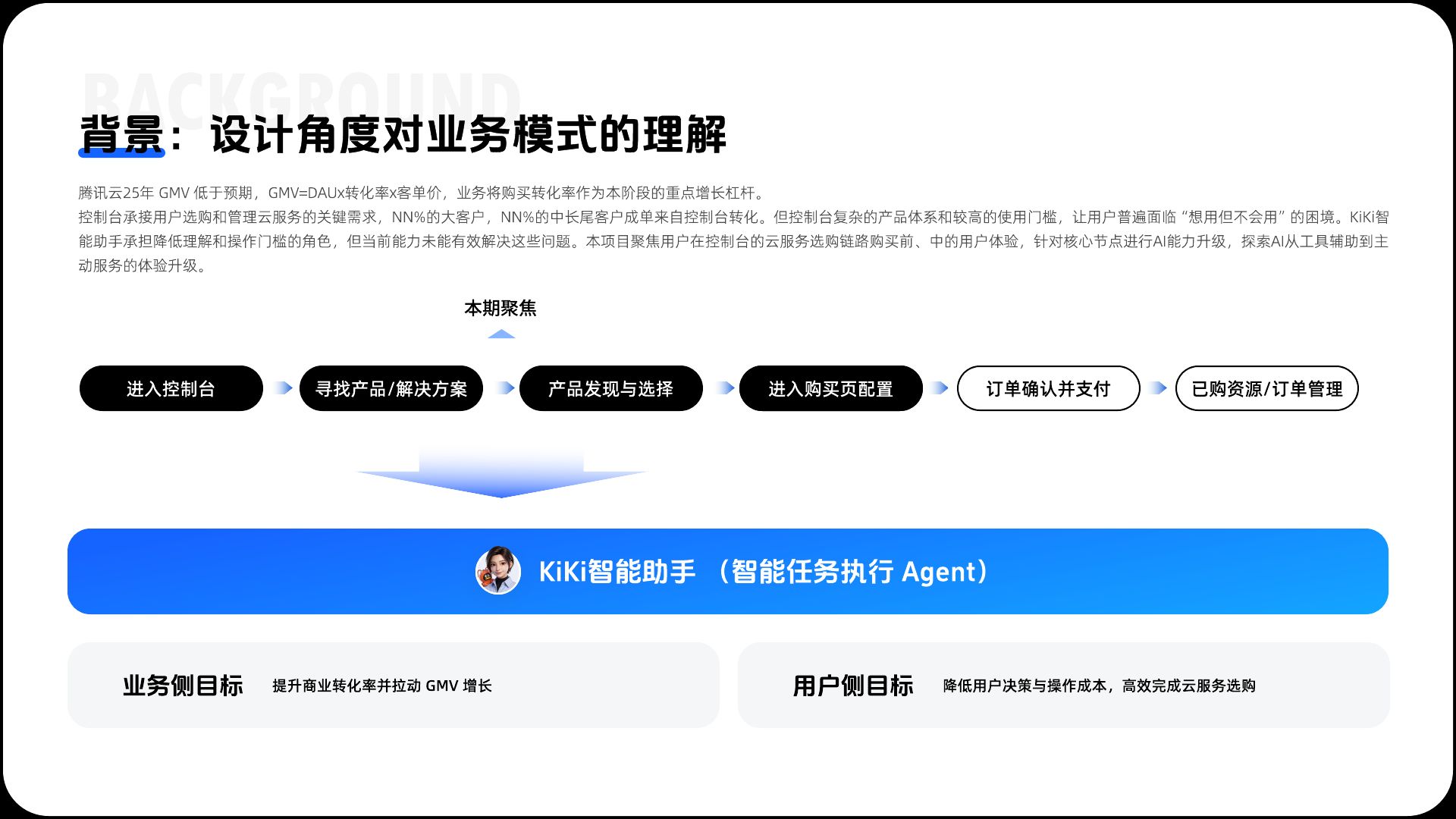 郦星羽作品集第 5 页，KiKi - 腾讯云控制台 AI 助手