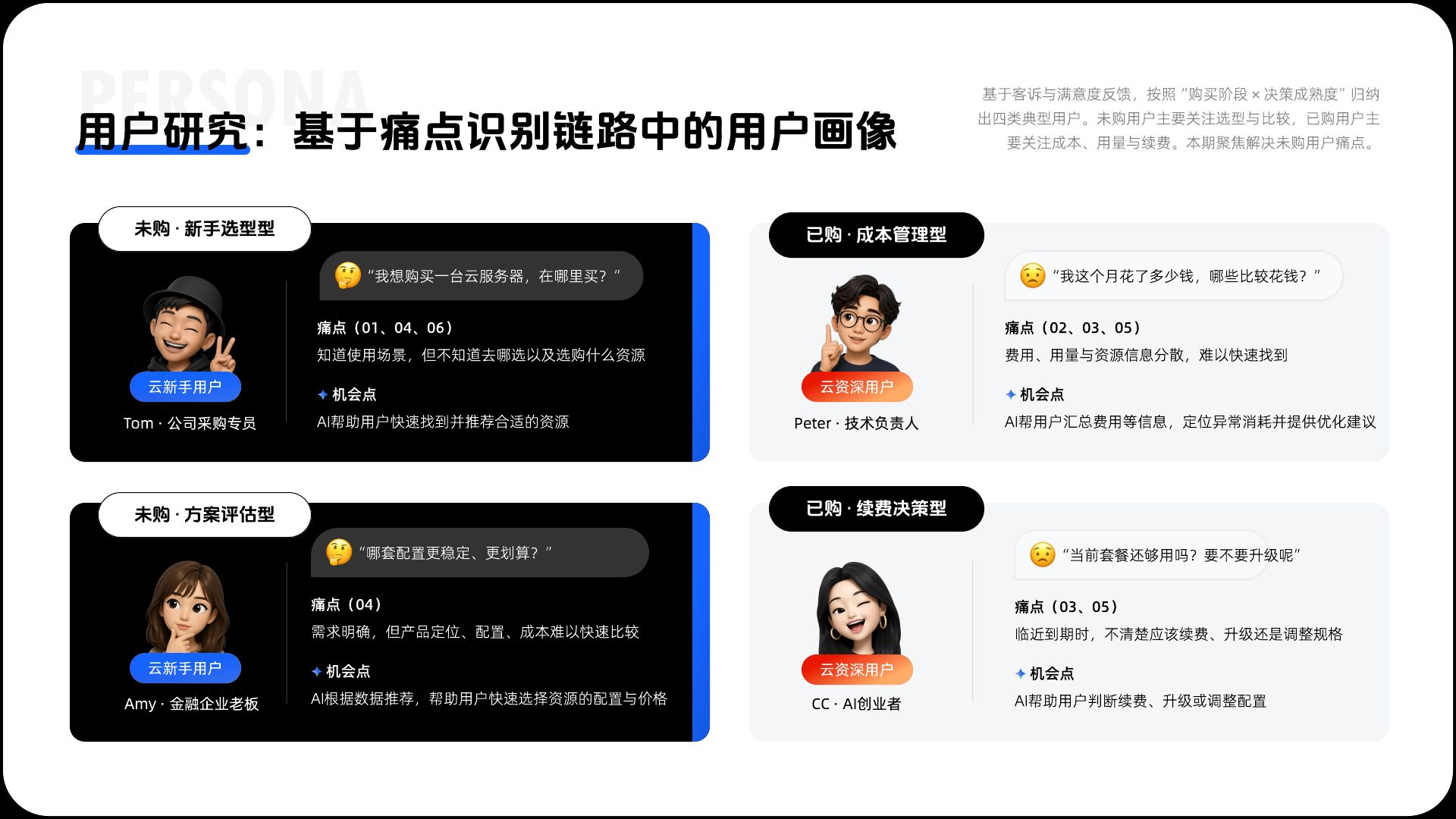 郦星羽作品集第 7 页，KiKi - 腾讯云控制台 AI 助手