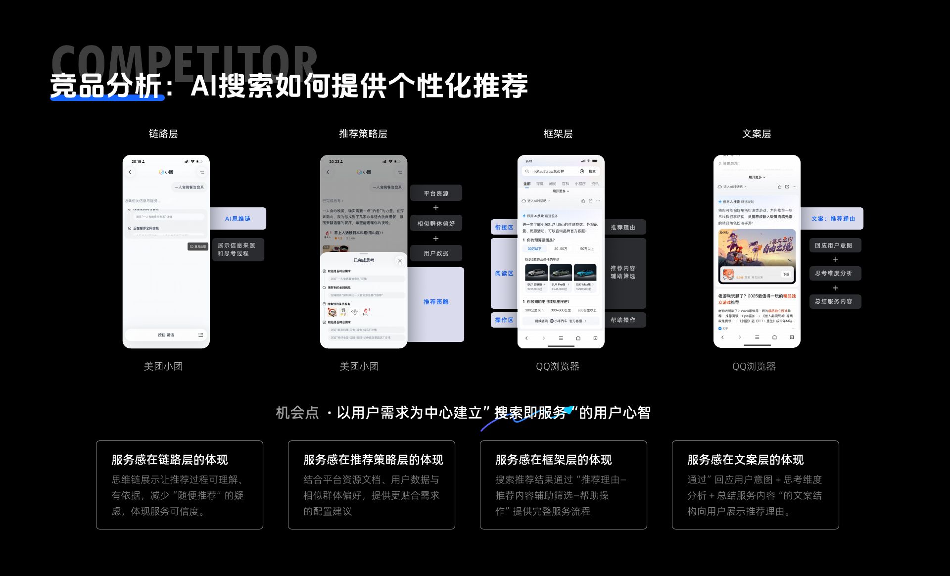 郦星羽作品集第 9 页，KiKi - 腾讯云控制台 AI 助手