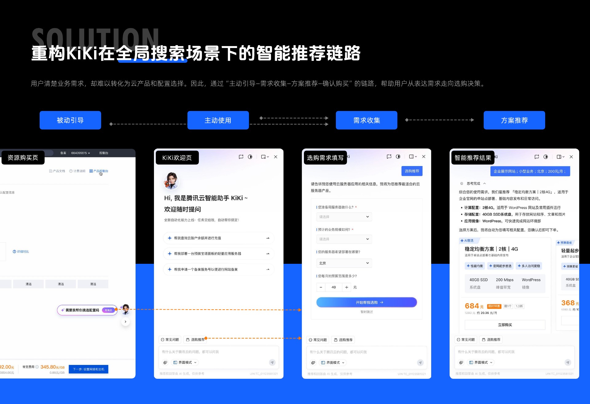 郦星羽作品集第 18 页，KiKi - 腾讯云控制台 AI 助手