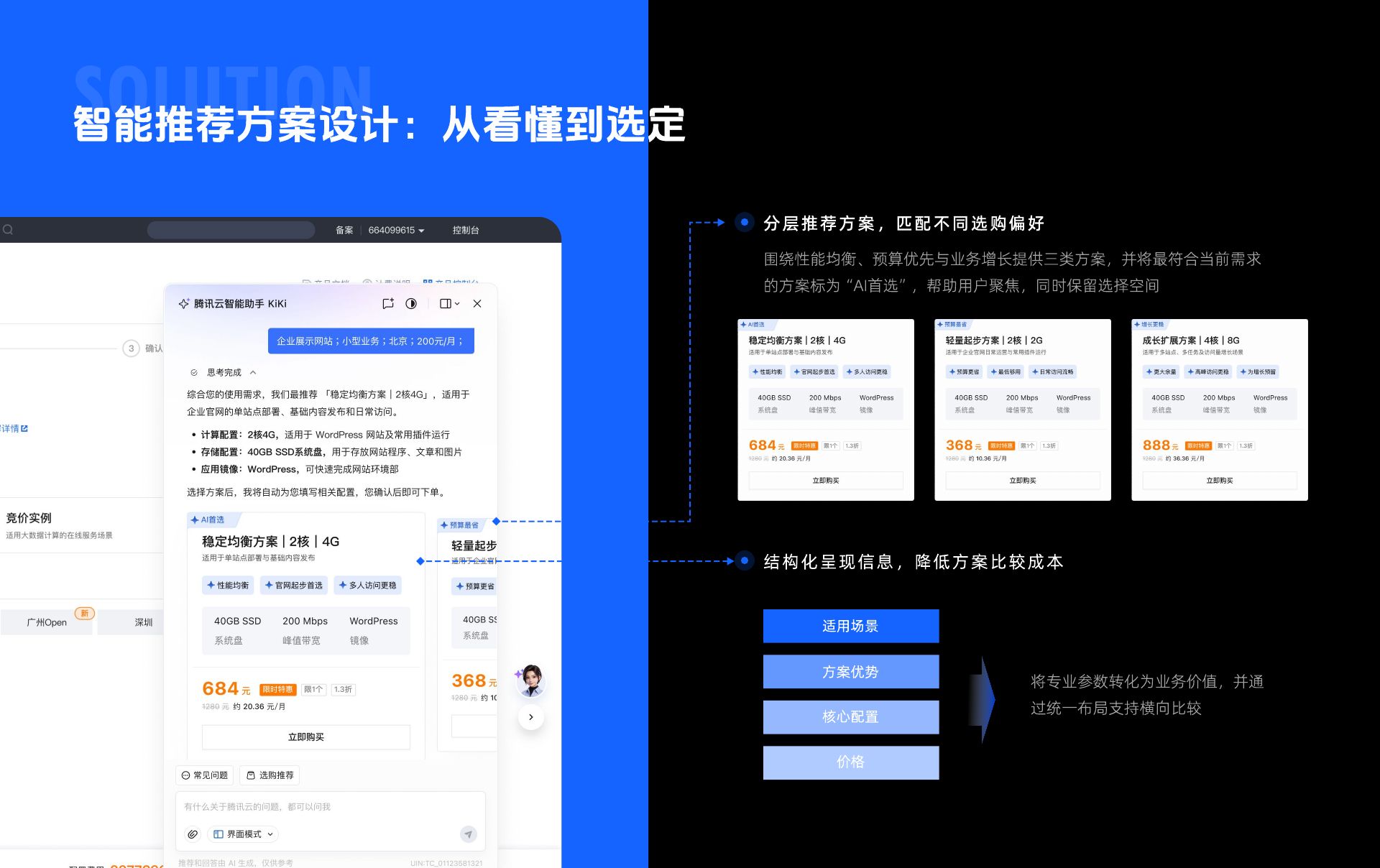 郦星羽作品集第 19 页，KiKi - 腾讯云控制台 AI 助手