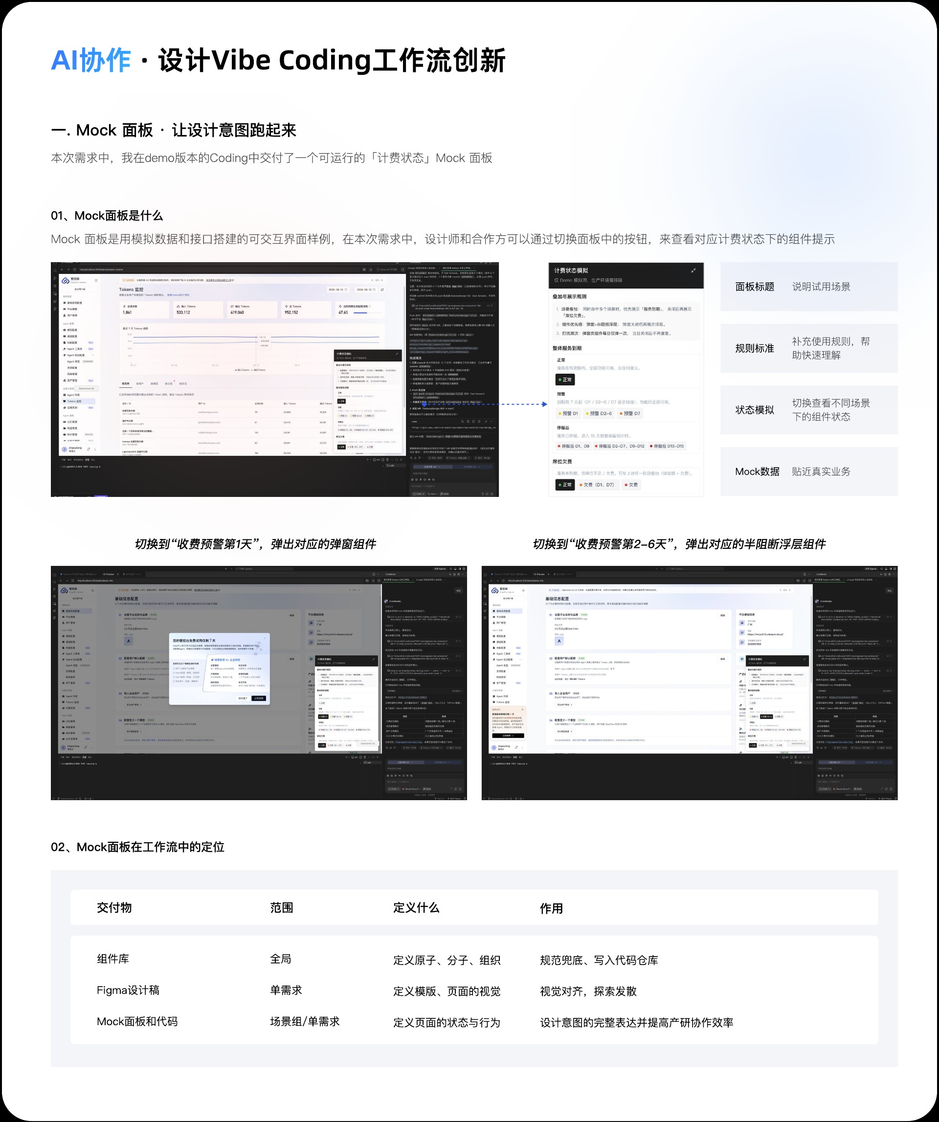 郦星羽作品集第 25 页，ClawPro - AI 协同工作流