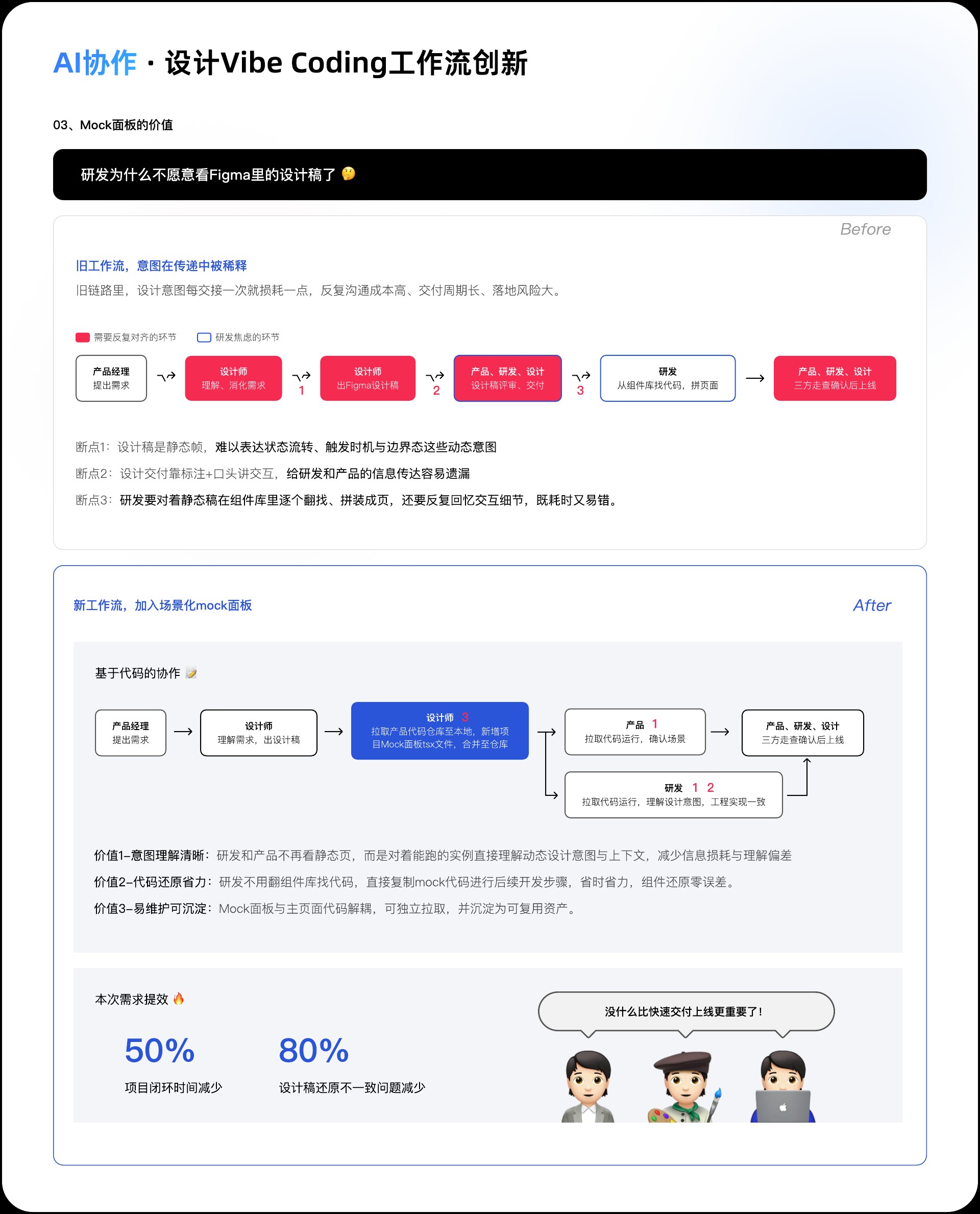 郦星羽作品集第 26 页，ClawPro - AI 协同工作流
