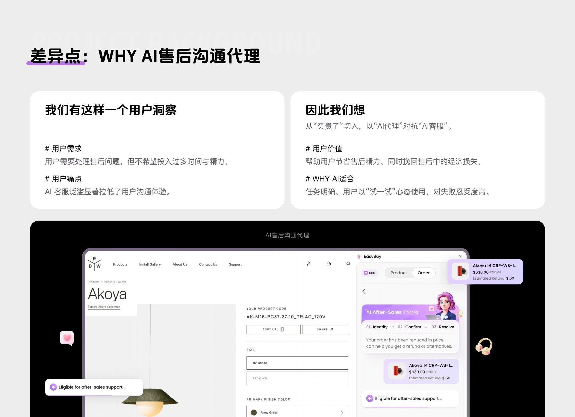 郦星羽作品集第 29 页，EasyBuy - AI 售后 Agent