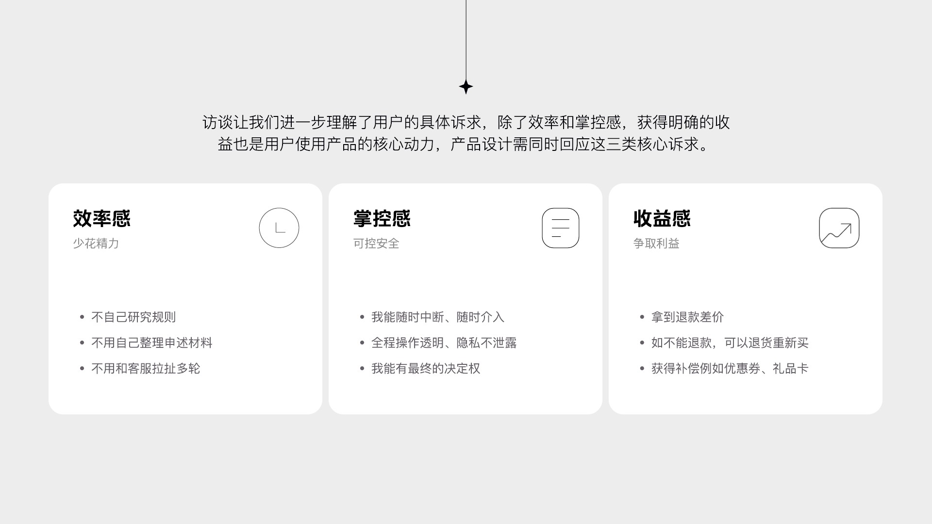 郦星羽作品集第 32 页，EasyBuy - AI 售后 Agent