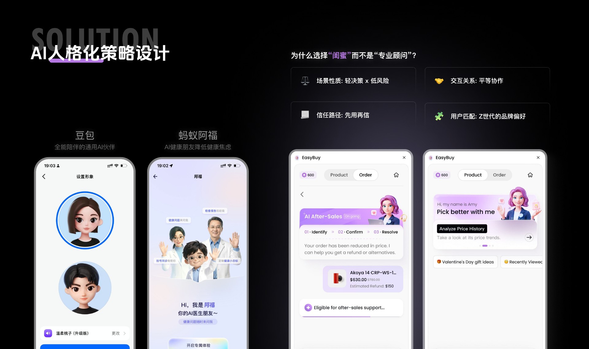 郦星羽作品集第 37 页，EasyBuy - AI 售后 Agent