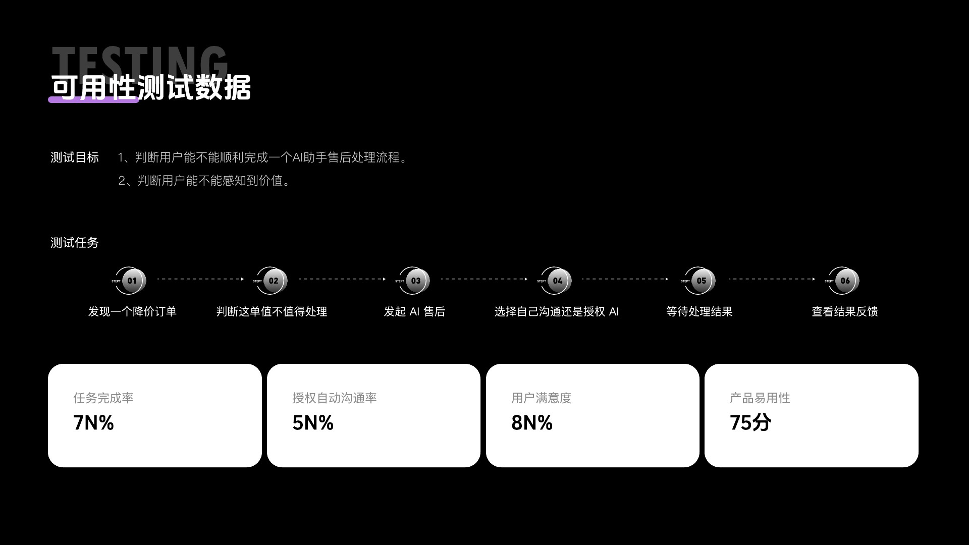 郦星羽作品集第 40 页，EasyBuy - AI 售后 Agent