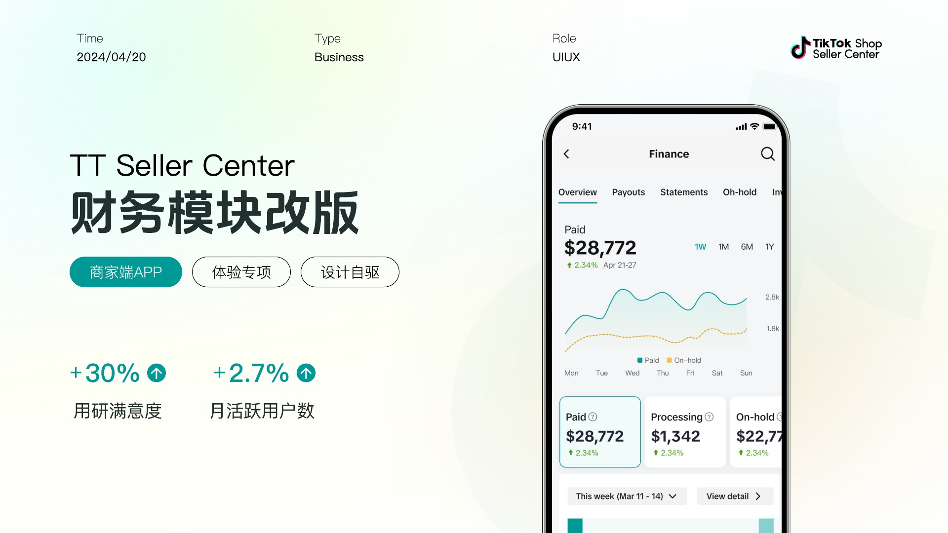 郦星羽作品集第 41 页，TikTok Shop - 财务模块改版