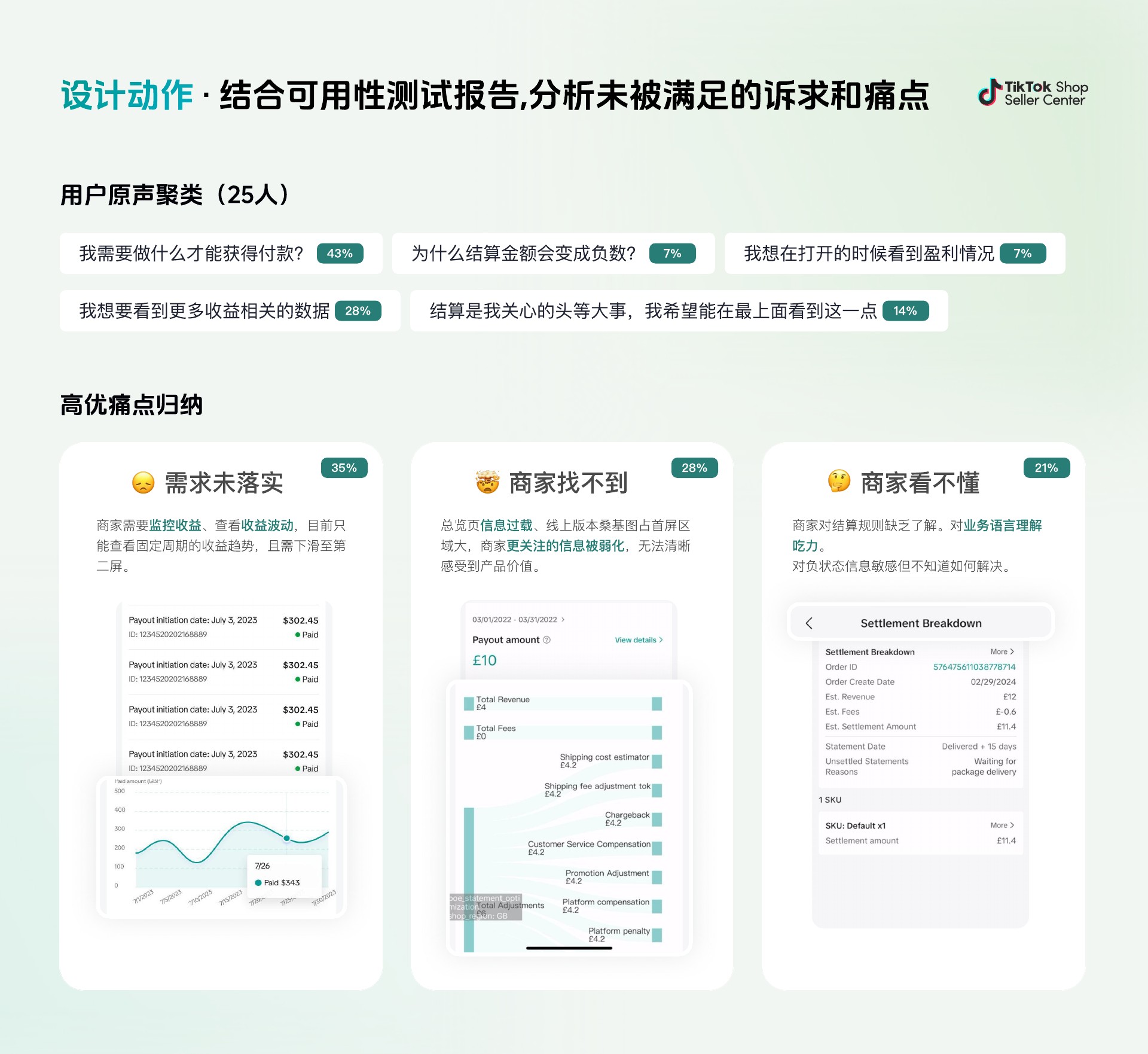郦星羽作品集第 45 页，TikTok Shop - 财务模块改版