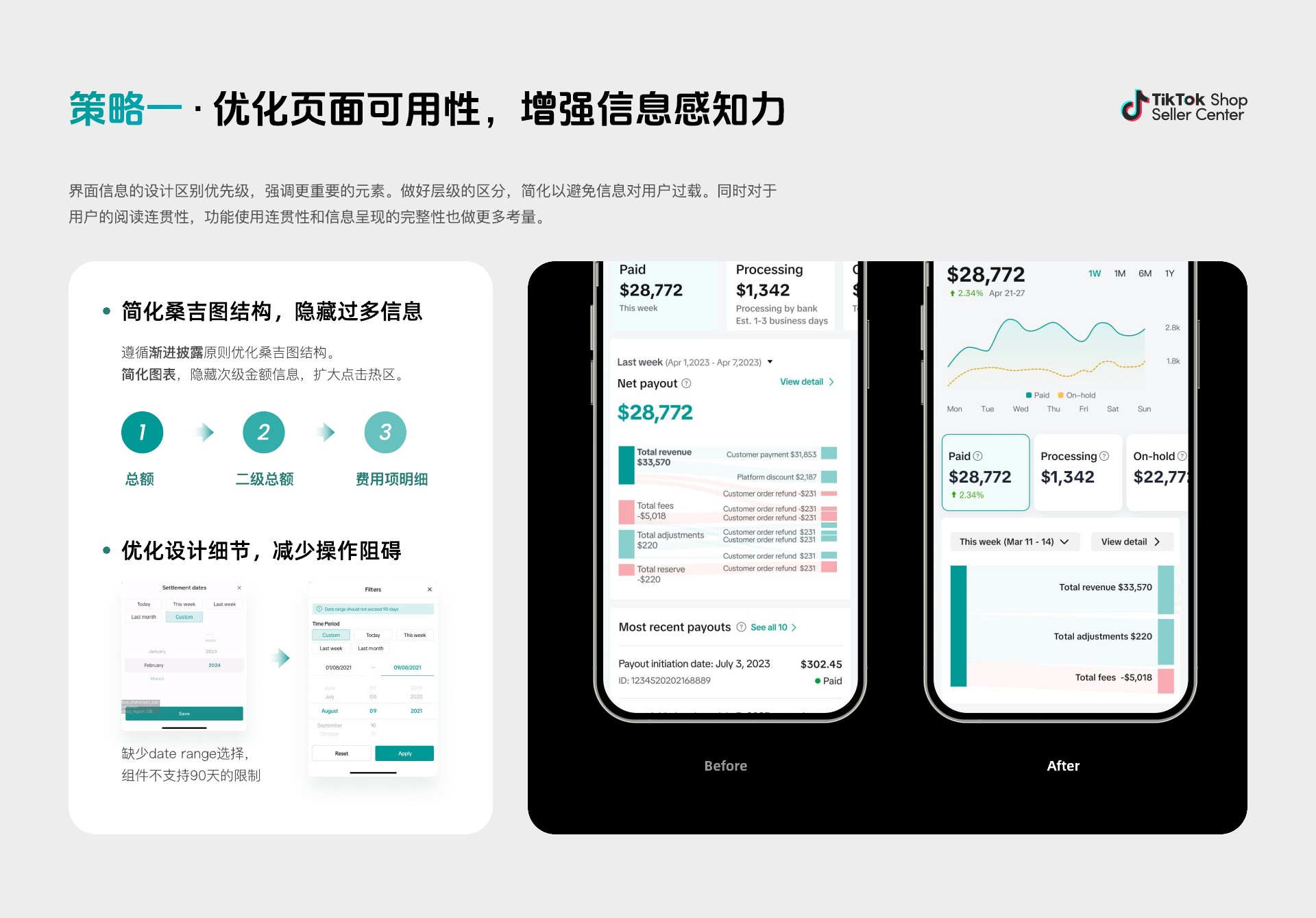 郦星羽作品集第 47 页，TikTok Shop - 财务模块改版