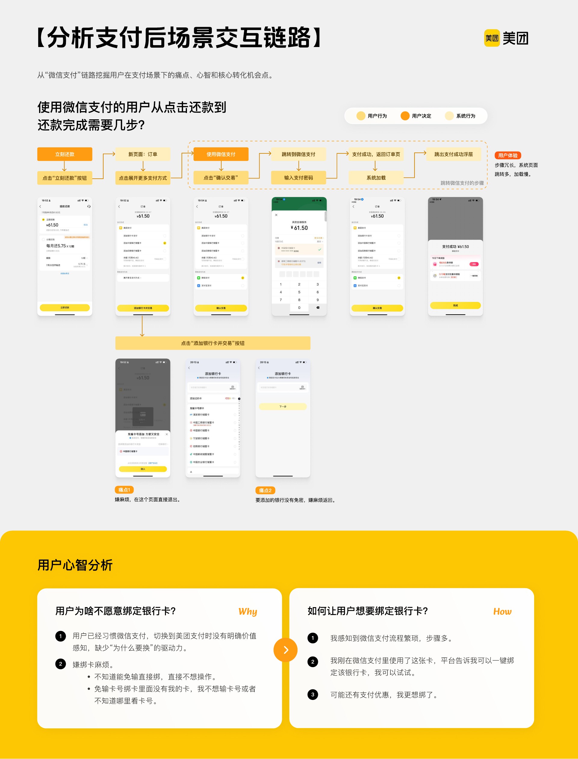 郦星羽作品集第 54 页，美团金融 - 支付后绑卡推荐